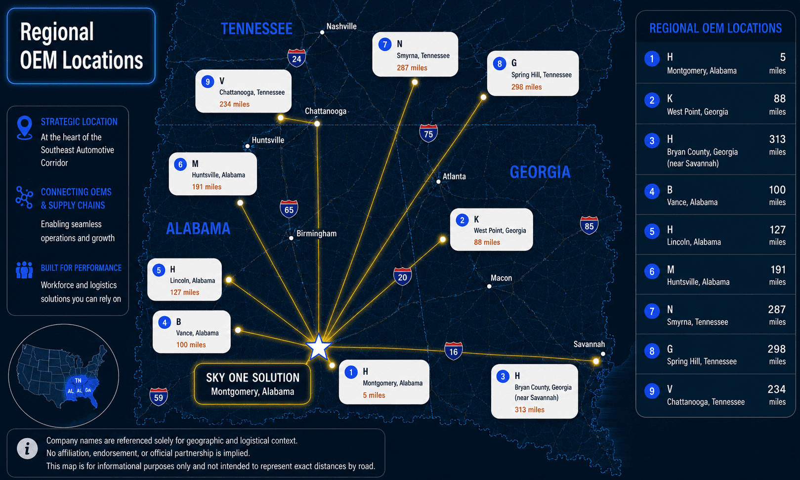 Regional OEM Locations — SKY ONE SOLUTION Montgomery hub and nine OEM assembly plants in AL, GA, and TN